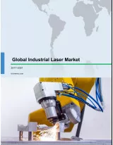 Global Industrial Laser Market 2017-2021